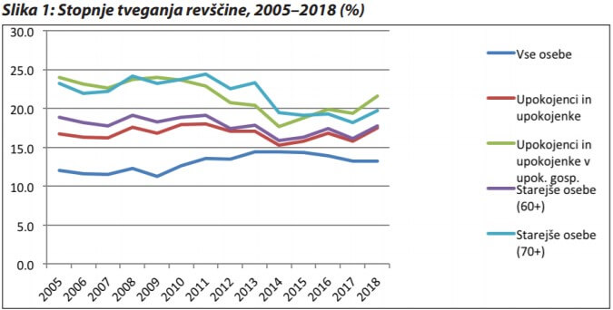 delovanje-pokojninskega-sistema-10