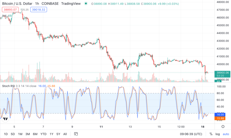 osnovna-analiza-financnih-trgov-umetnost-bogastva-19